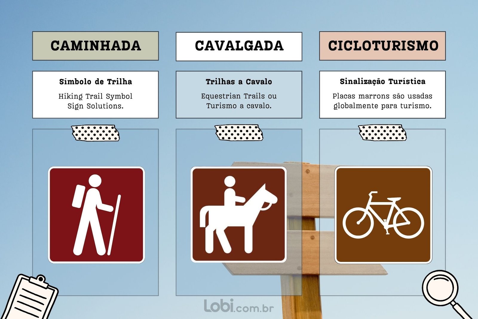 Sinalização internacional para cicloturismo, trilhas e cavalgadas.